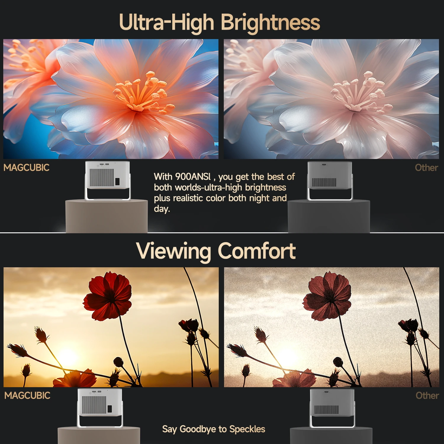 Magcubic Auto Focus Android14 4K proyector 900ANSI 8K nativo 1080P HY350Max con Wifi6 BT5.4 16G Allwinner H726 portátil al aire libre - imagen 5