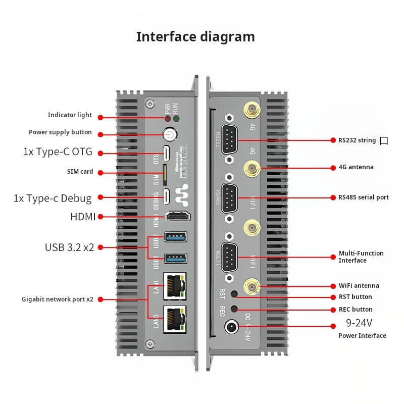 Caja informática Tuwei T218 Edge AI, kit de desarrollo Jetson Orin Nano, expansión PCIe 4,0, inferencia Ultra Edge AI - imagen 4