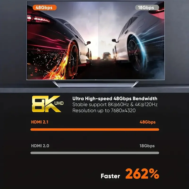 MIZIQIER Cables largos 8K HDMI 2,1, cable trenzado de ultra alta velocidad de 48Gbps-4K@120Hz 8K@60Hz para Roku TV/PS5/PS4/HDTV/RTX 3080 3090 - imagen 4