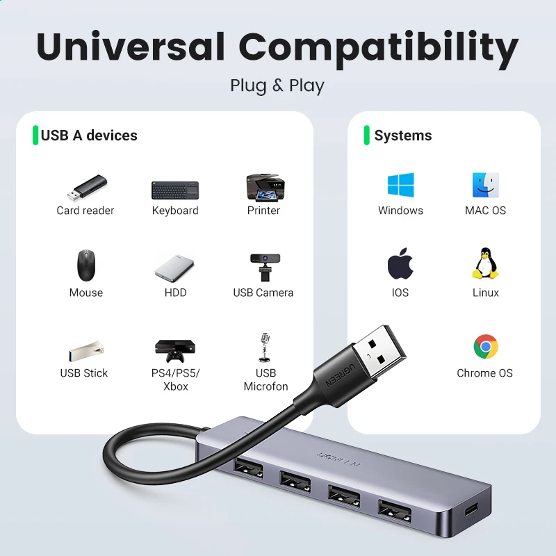 UGREEN USB HUB 4 puertos USB-A divisor adaptador expansor USB ultrafino para ratón teclado MacBook accesorios para ordenador portátil XBOX PS5 - imagen 3
