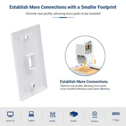 ZoeRax Tooless Placa Pared RJ45 Cat6 Keystone