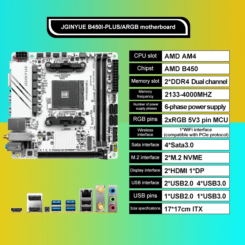 JGINYUE B450I-PLUS Placa Base AM4 ITX DDR4 PCIe 3.0 ARGB - imagen 4