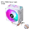 2Heat pipes 4pin PWM