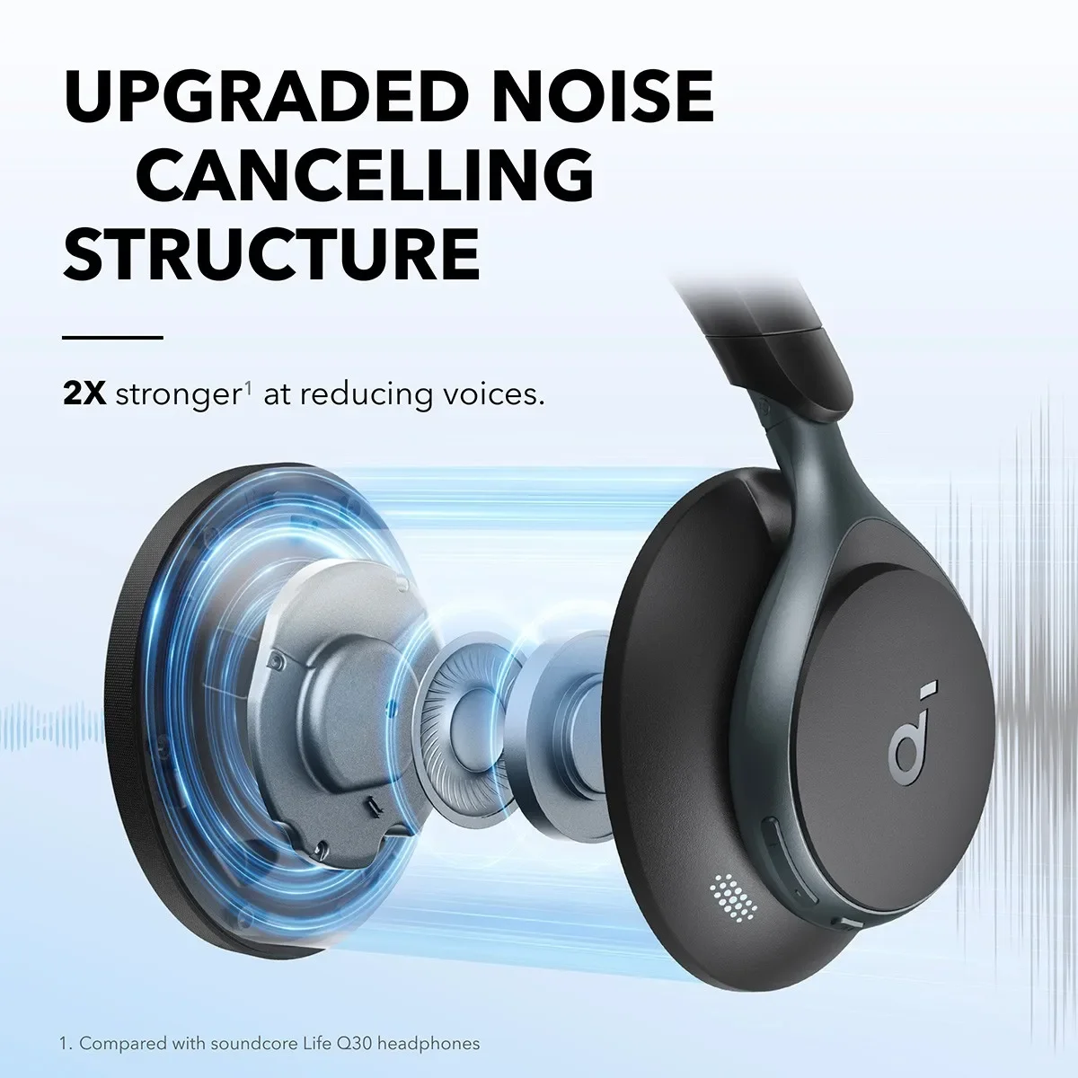 Soundcore by Anker Space One Auriculares con cancelación activa de ruido Auriculares inalámbricos con Bluetooth Auriculares inalámbricos con Bluetooth - imagen 2