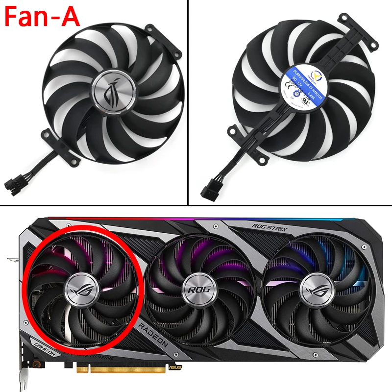 Fan - A