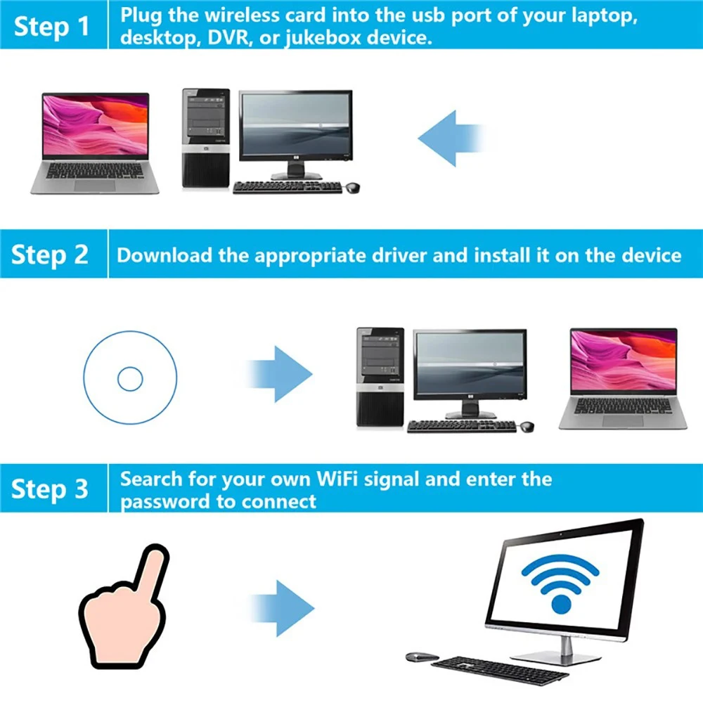 Adaptador WiFi Mini USB de 150Mbps, 2,4 GHz, con antena, tarjeta de red inalámbrica USB, dongle USB Ethernet 802.11n/g/b, LAN, PC, receptor WiFi - imagen 5