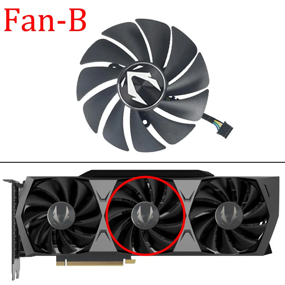 Fan - B