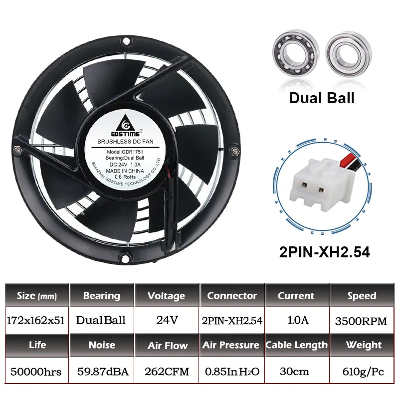 17251 DC24VDual Ball