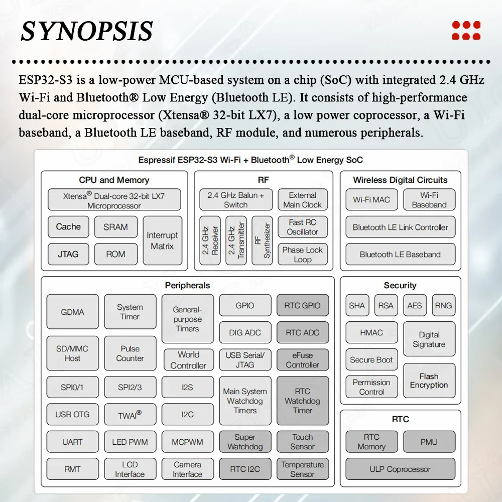 ESP32-S3-DevKitC-1 Placa de desarrollo BT 2,4G módulo Wifi para Arduino 8MB PSRAM 16MB FLASH N16R8 44Pin CP2102 tipo C ESP32 S3 - imagen 2