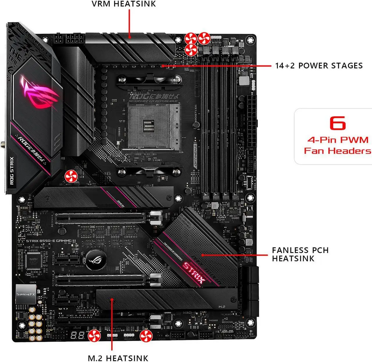 Placa base para juegos ASUS ROG STRIX B550-E, Socket AM4 AMD B550 DDR4 128GB M.2 SSD, compatible con CPU AMD Ryzen 5600 5700 3900 4500 4300 - imagen 2