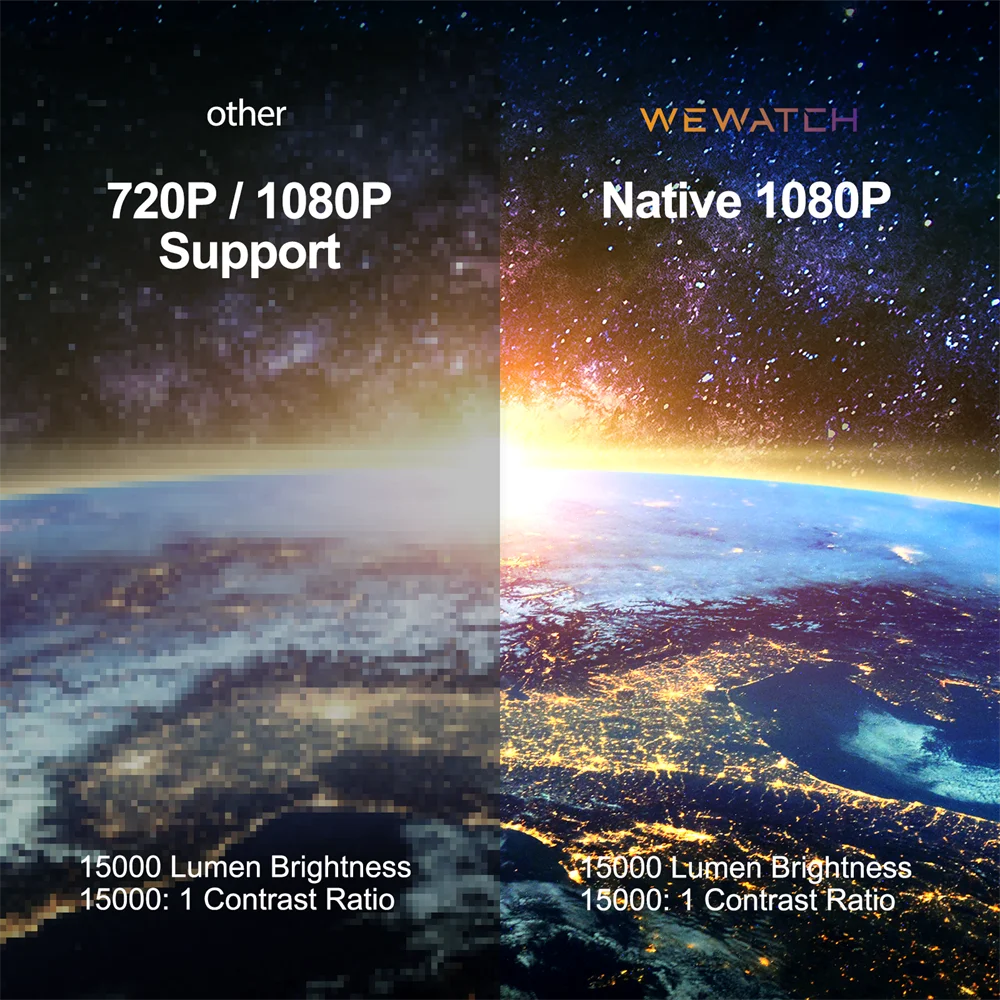 WEWATCH V50 Mini Proyector inteligente HD Native 1080P WiFi Proyector Altavoz incorporado Reproductor portátil para exteriores Proyectores de cine en casa - imagen 4
