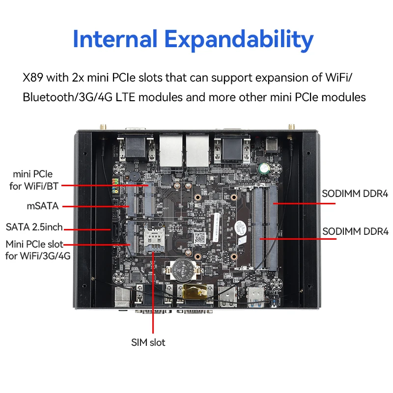 XCY Mini PC X89 Industrial Sin Ventilador i7-1165G7 Puertos COM WiFi 4G - imagen 5