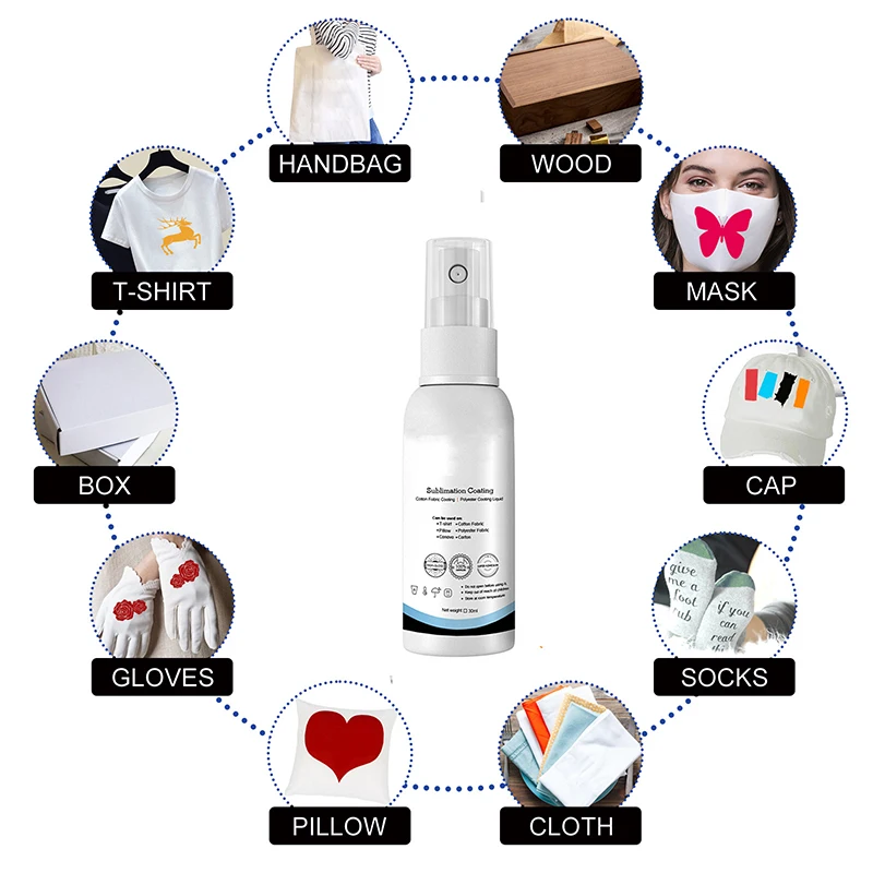 Pulverizador de revestimiento de sublimación, adecuado para materiales de algodón de impresión de transferencia, como ropa, todas las telas, pulverizador de secado rápido - imagen 5