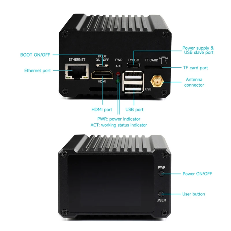 Raspberry Pi CM4 módulo informático NAS, servidor de almacenamiento de red doméstica, interfaz Dual SATA, LCD de 2 pulgadas - imagen 4