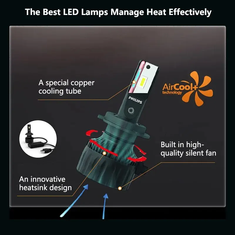 Philips Ultinon Rally 3550 LED H4 H7 H11 HB3 HB4 HIR2 9005 9006 9012 100W 9000LM alta potencia 6500K faros delanteros de coche blanco brillante - imagen 5