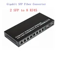 2SFP to 8 RJ45