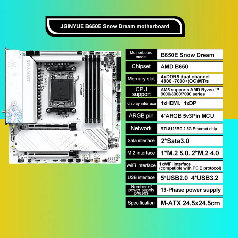 Placa base para juegos JINGYUE B650E SNOW DREAM AMD AM5 Socket 192GB DDR5 3 M.2 disipador de calor con sincronización ARGB HDMI DP tipo C - imagen 2