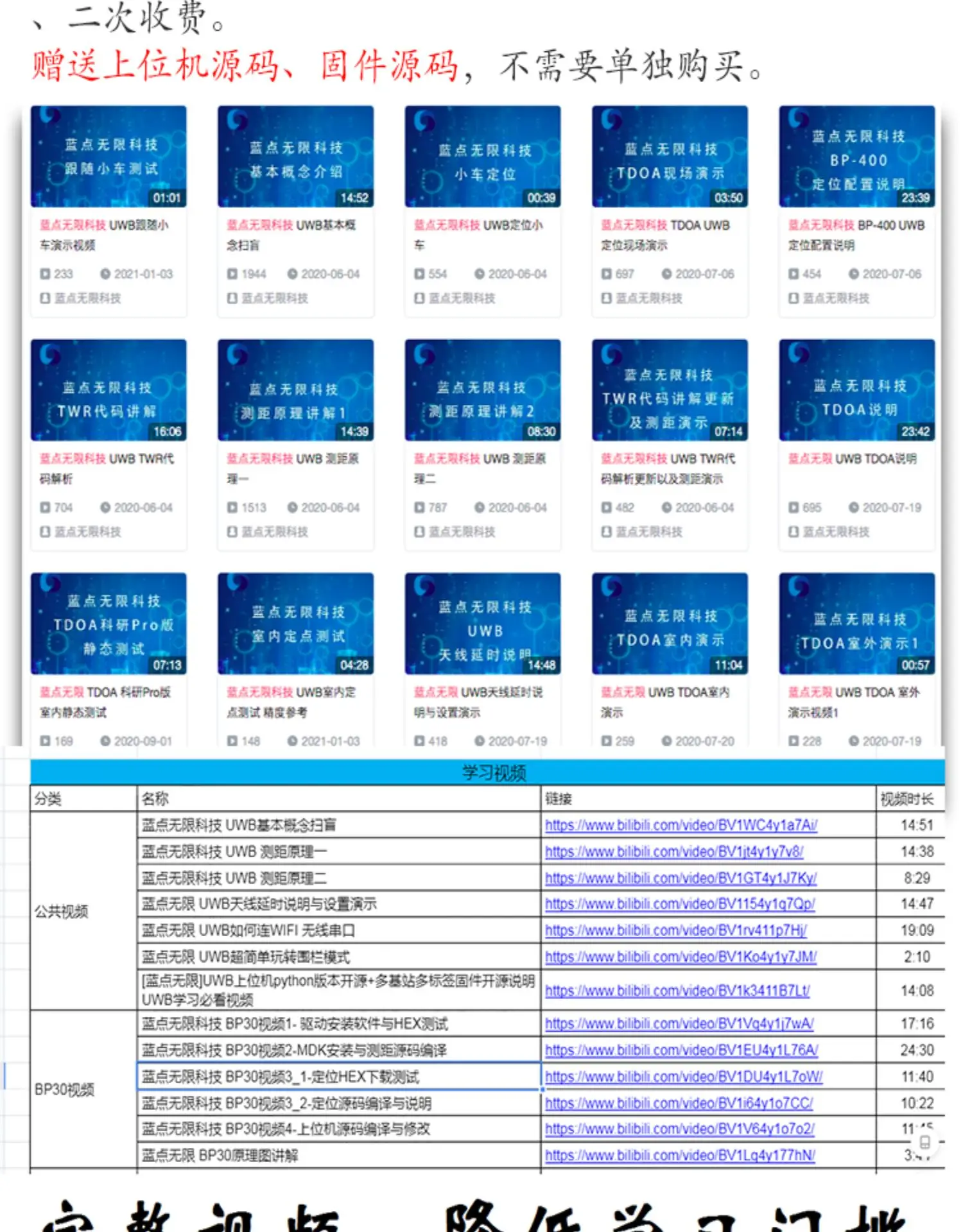 Una página con una lista de videos y un fondo azul