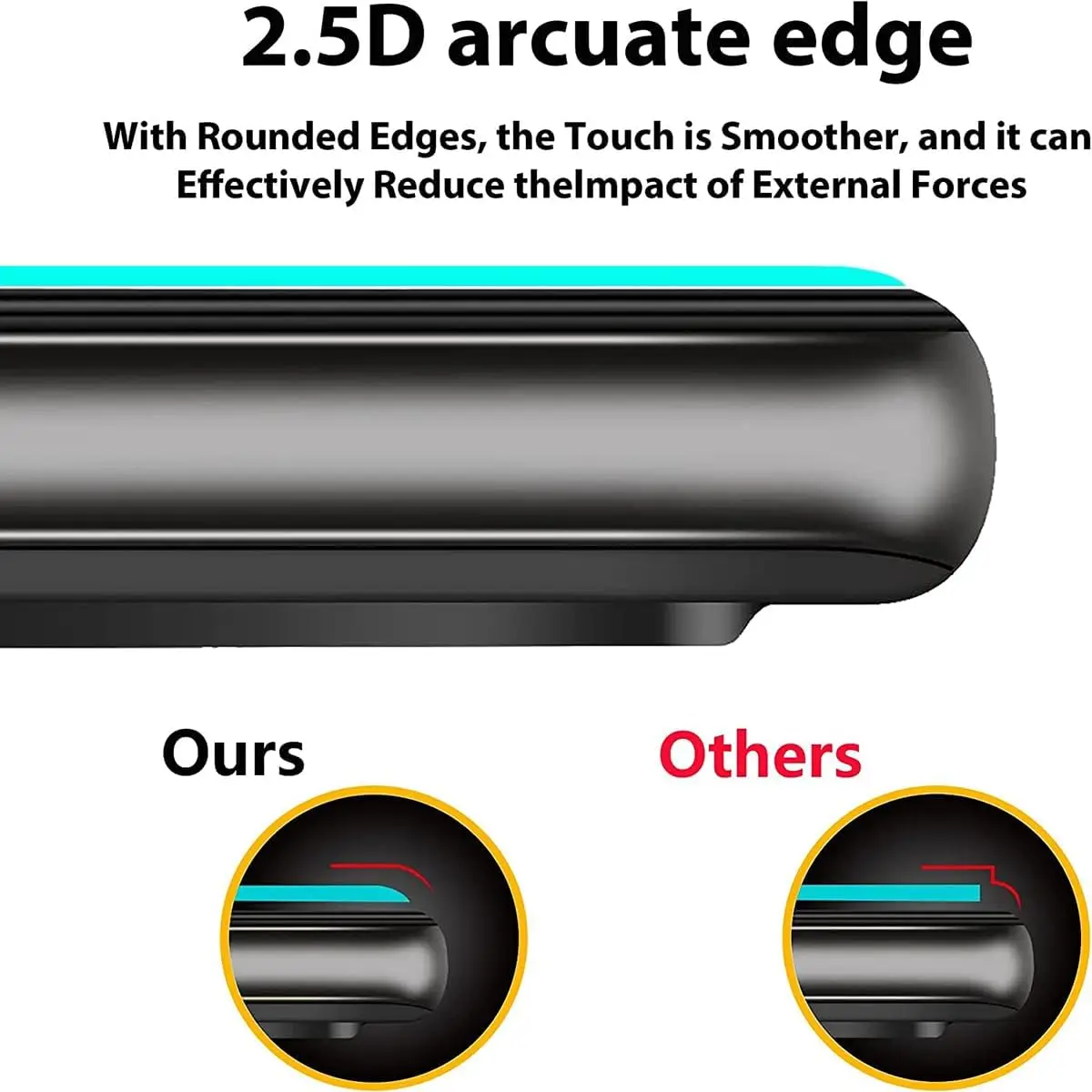 Protector de pantalla de vidrio templado curvado 3D 9H para VIVO X100 Ultra X100S X200 Pro Mini Protector de lente de cámara suave - imagen 5