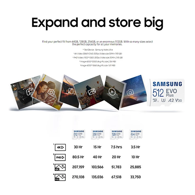 SAMSUNG-tarjeta de memoria Micro SD EVO Plus Flash, 128GB, 64GB, 256GB, 512GB, Clase 10, UHS-I, tarjeta Microsd TF de alta velocidad - imagen 3