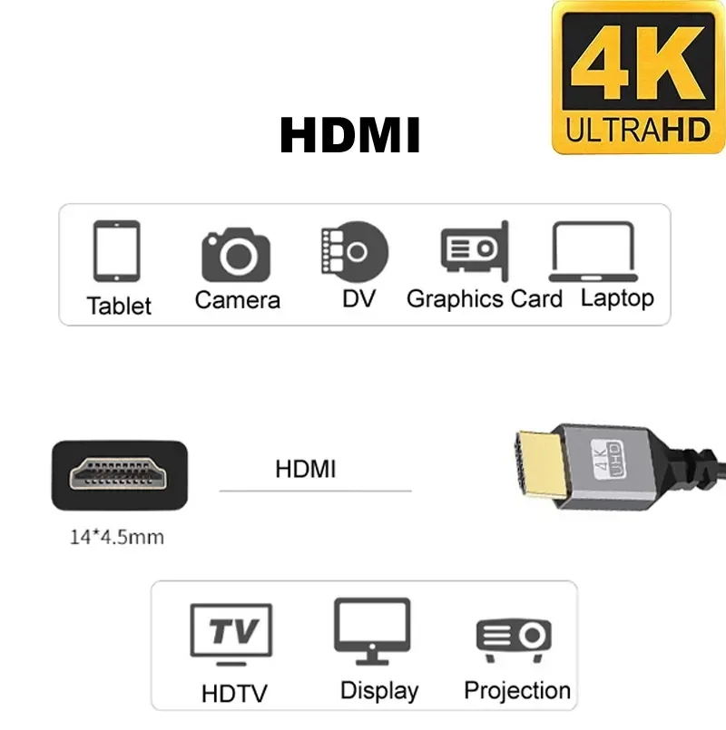 Trenza de nailon HD 4K @ 60HZ Compatible V2.0 HDMI a HDMI Cable de enchufe macho de extensión para Monitor cámara DV PS2 3 4 1M/1,5 M/2M/3M/5M/10m - imagen 4