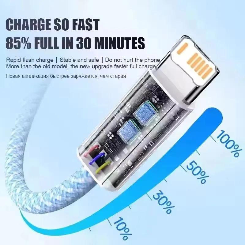 Cable trenzado de carga rápida USB de 1m, 2m, 20W, para iPhone 14, 13, 12, mini, 11 Pro, XS Max, XR X 8, 7, 6, 6S Plus SE, Cables de teléfono de carga rápida - imagen 4