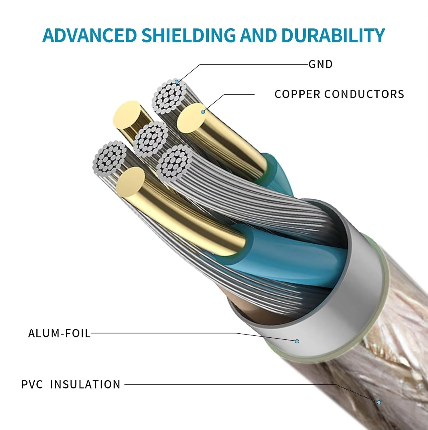 Cable de datos repetidor activo de alta velocidad, 10M, 15M de largo, con Chip USB 2,0 A a B, Cable pasivo/Activo para ordenador portátil, PC, impresora y escáner - imagen 4