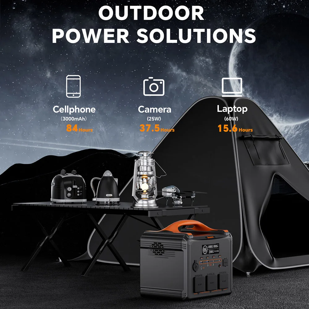 NEWSMY-estación de energía portátil S1210, 1200W, 1102.5Wh, batería LiFeMnPo4, carga rápida de 1,2 horas, salida PD100W, onda sinusoidal pura de 1200W - imagen 2