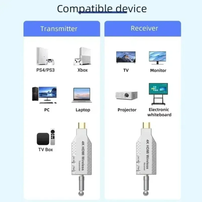 Transmisor de Audio y vídeo inalámbrico 50M 5G 4K, extensor de receptor Compatible con HDMI, Dongle de pantalla para TV Box, Monitor, proyector y PC - imagen 2