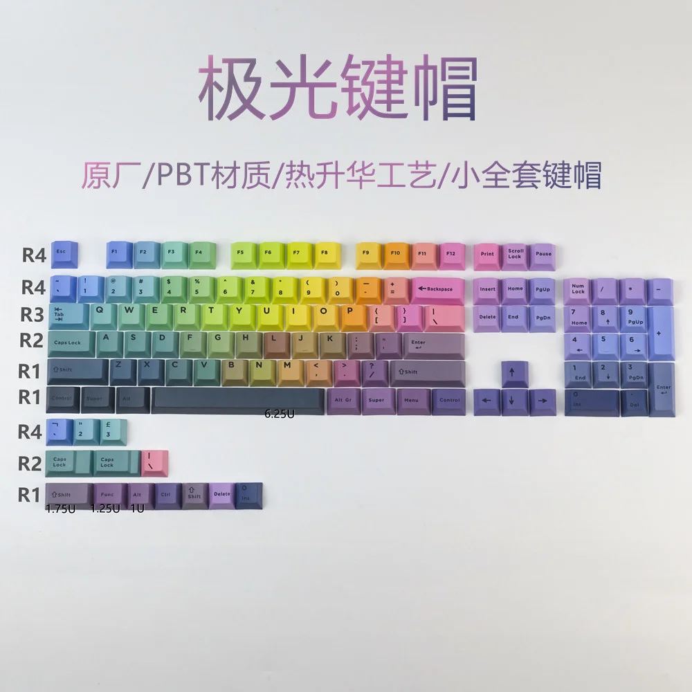 Teclas de sublimación Aurora Dye PBT, perfil de cereza, gradiente Chan Master con cambio de 1,75u para GK6 GK64, 1 juego - imagen 2