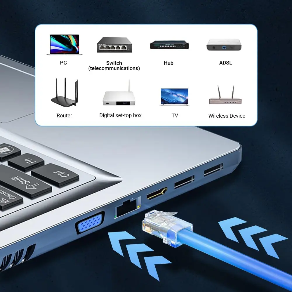 ZoeRax 10 uds/50 Uds conectores RJ45 Cat5e Cat6 paso a través de EZ a engarzar enchufe Modular para Cable de red trenzado sólido - imagen 5