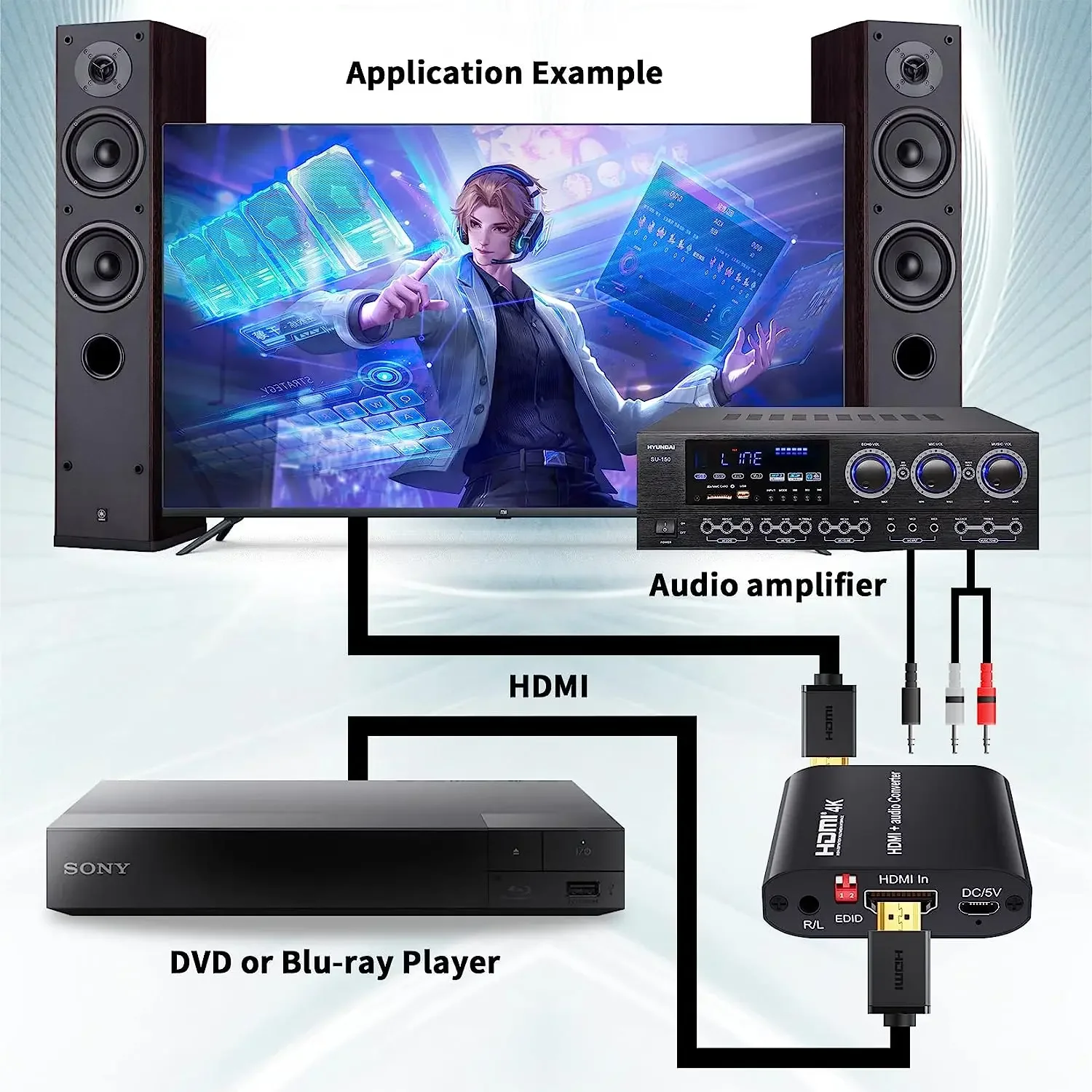 Divisor Extractor de Audio HDMI 4K con salida de Audio Coaxial Toslink 4K 30Hz HDMI a Toslink SPDIF Adaptador convertidor de Audio Coaxial - imagen 5