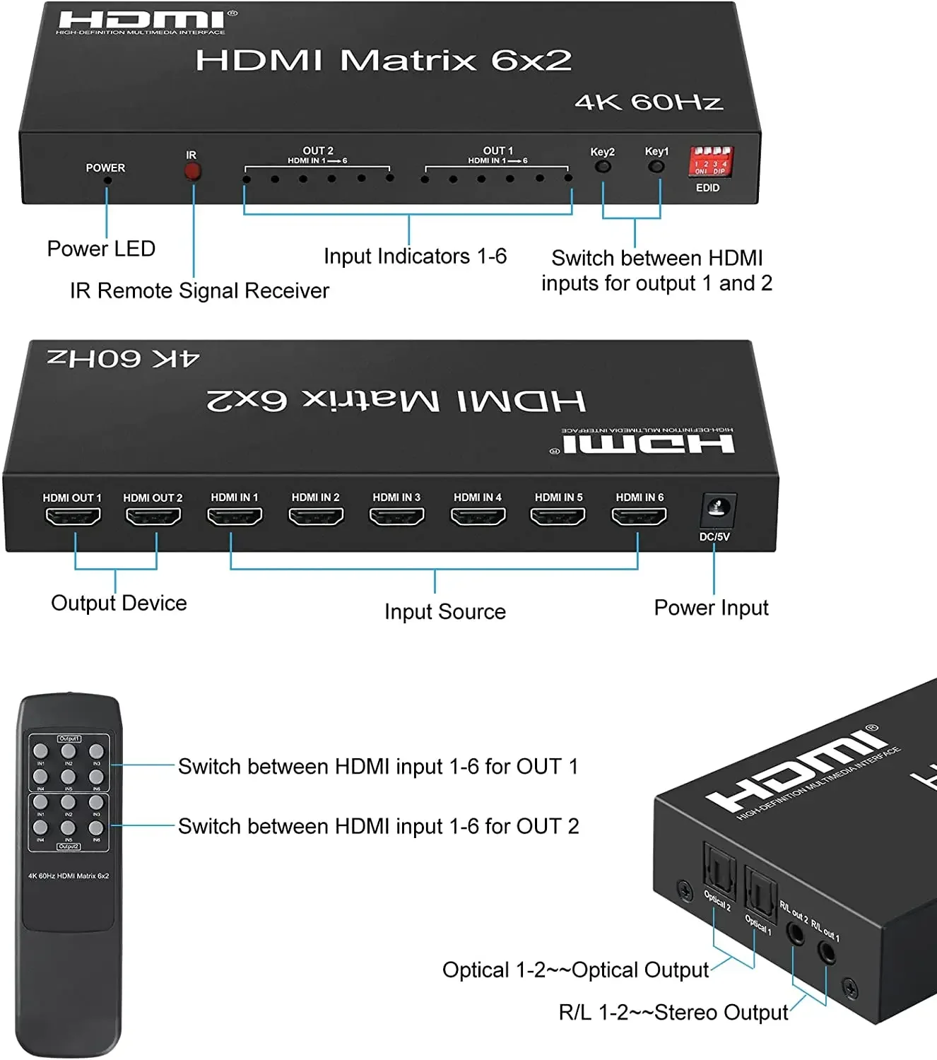 Conmutador de matriz HDMI 6x2, 4K, 60Hz, matriz HDMI, 6 en 2 salidas, divisor de conmutador de vídeo con Extractor de Audio óptico R/L para PC, Loptop TV - imagen 2