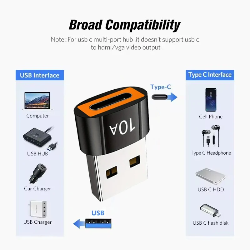 Adaptador OTG USB 3,0 a tipo C de 10A, adaptador USB hembra a tipo c macho, adaptador de carga rápida OTG USB C para Xiaomi, Samsung, portátil y PC - imagen 2
