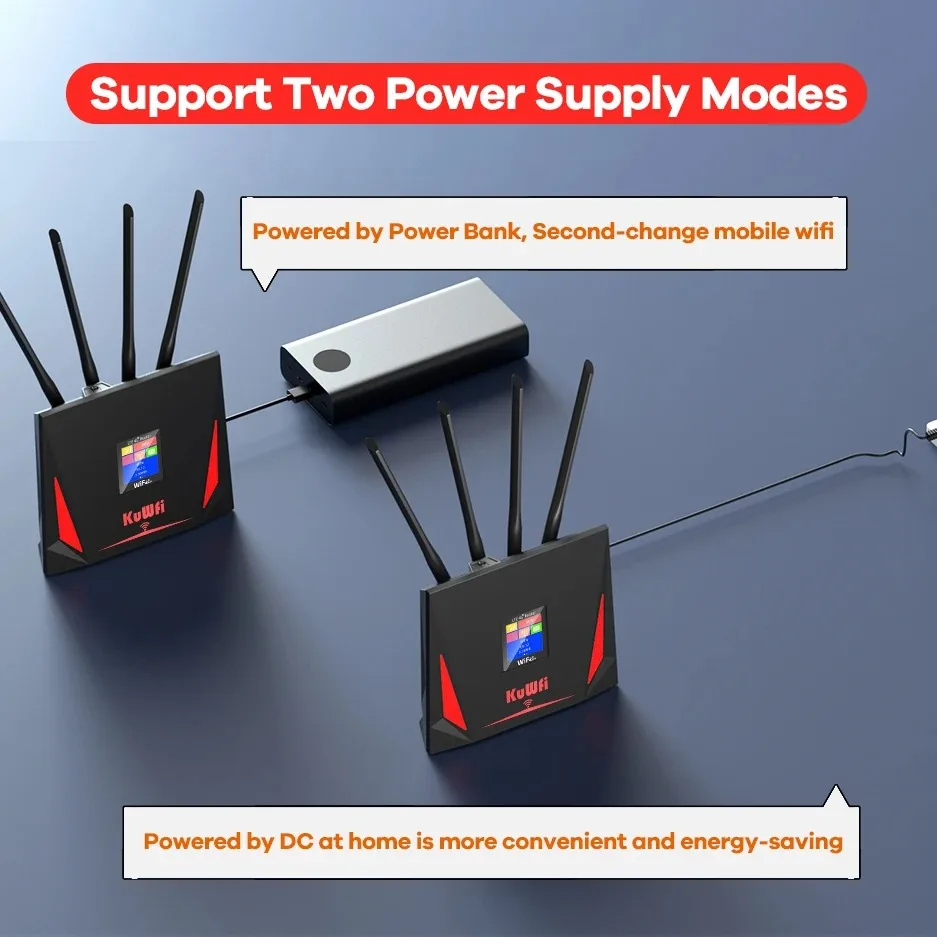 KuWFi-enrutador WiFi 4G de 300Mbps con ranura para tarjeta SIM, enrutador inalámbrico, antena externa, puerto RJ45, enrutador inalámbrico, cobertura de punto de acceso - imagen 4