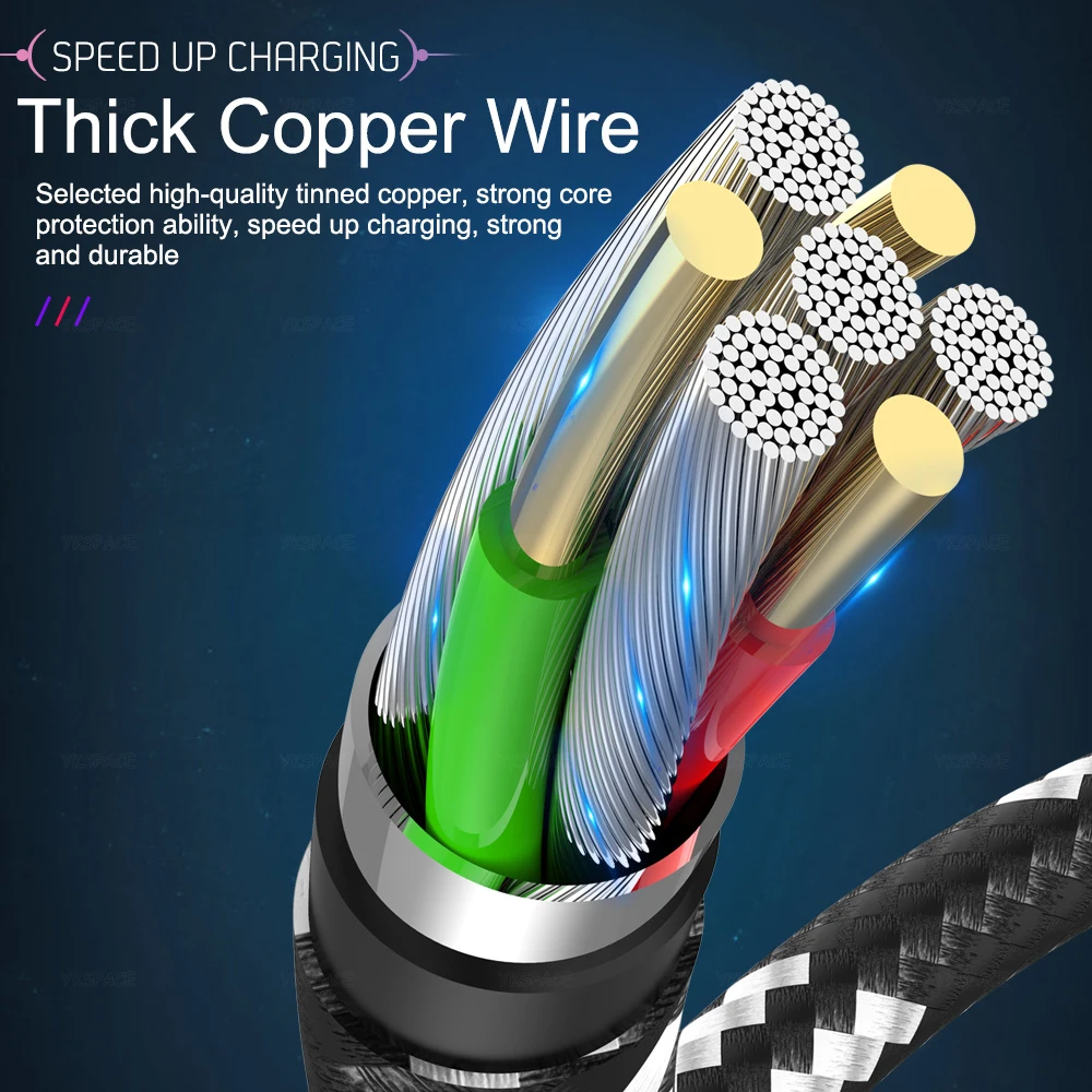 Cable USB tipo C de carga rápida para teléfono móvil, Cable de datos de tela trenzada 2A para Samsung, Huawei, Xiaomi, honor, Oneplus, Android, 1M, 2M, 3M - imagen 3