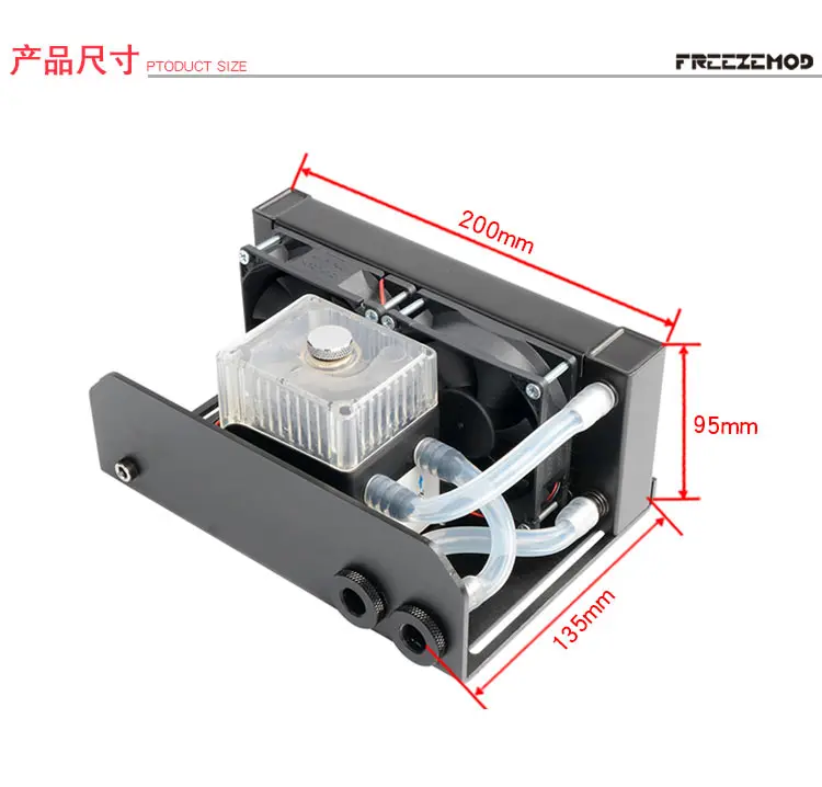 Módulo - Vista del Módulo