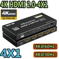 4K HDMI 2.0 4X1