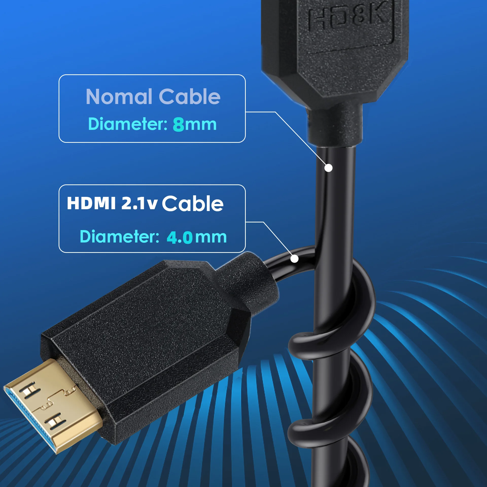 Mini Cable macho a Mini HD macho, compatible con HDMI, 8K @ 60Hz, Ultra alta velocidad, 48Gbps, Delgado, HD, 4K @ 120Hz, 0,3 m - imagen 5