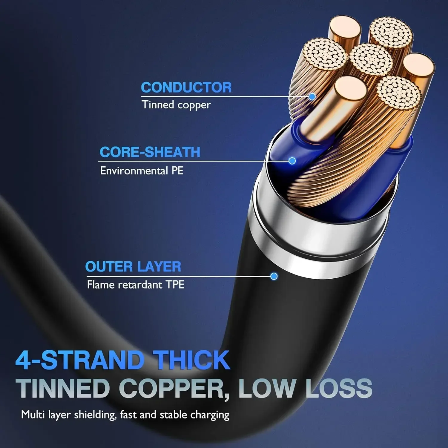 Cable USB de carga rápida para teléfono móvil, Cable de datos de 2m y 6 pies, 2.4A, para iPhone 11, 12, 13 Pro, X, XS Max, 6, 7, 8 Plus, SE, iPad - imagen 2