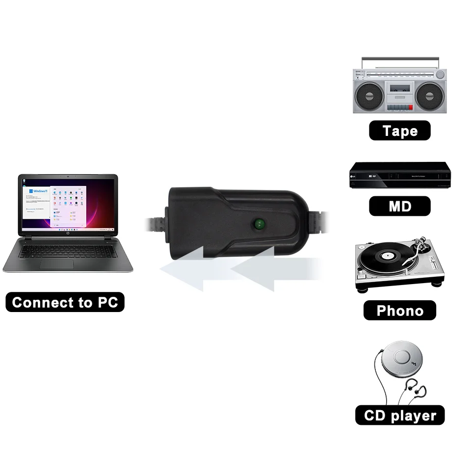 Adaptador de tarjeta de captura de Audio USB2.0 USB 2,0 a L/R 3,5mm tapa fácil editar Cable de Audio a Digital para grabar casete analógico a CD - imagen 5