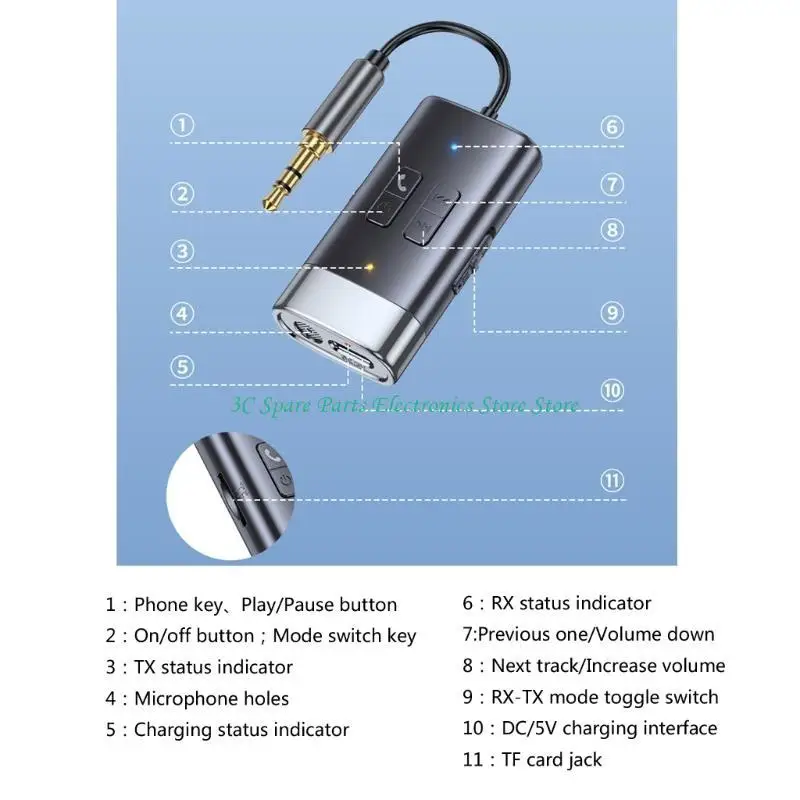SZ Commisor 5.4 Receptor transmisores 2 en 1 Adaptador sonido para aviones Conectaciones automóviles - imagen 4