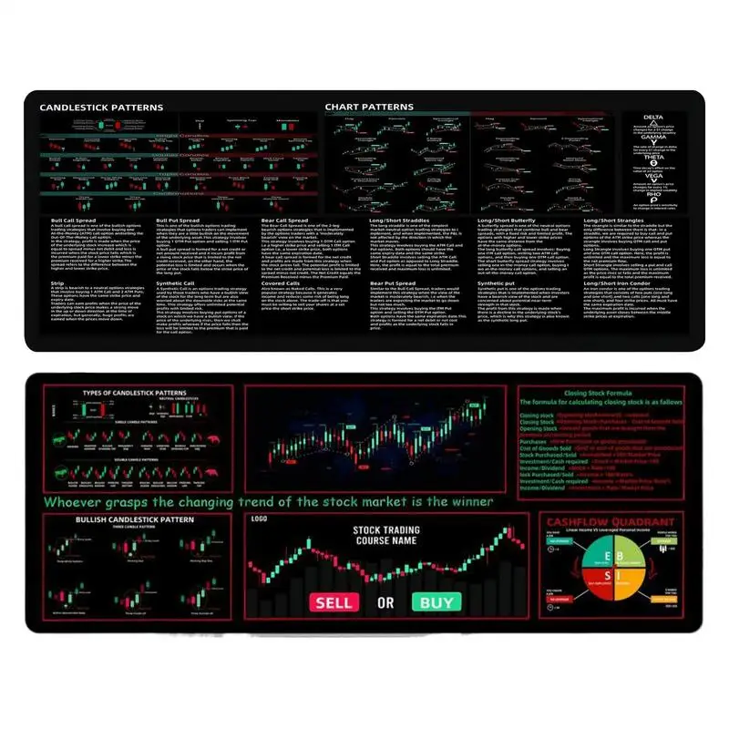 Alfombrilla de ratón Forex con patrón de tabla de mercado de valores, teclado de mesa con borde de bloqueo, alfombrilla antideslizante para escritorio, cojín de 800x300mm - imagen 2
