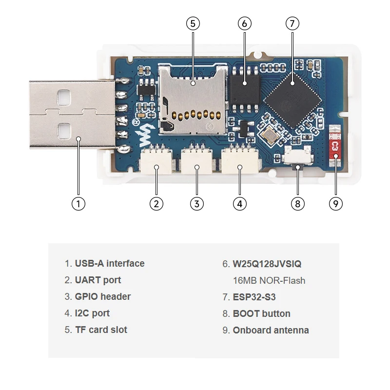 Placa de desarrollo ESP32-S3 GEEK 1,14 pulgadas 65K Color LCD puerto USB-A 16MB Flash 2MB PSRAM compatible con WiFi y Bluetooth BLE - imagen 2