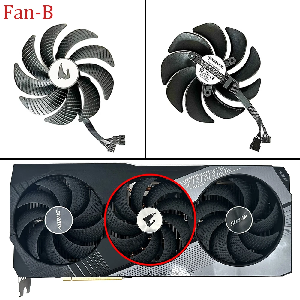 Fan - B