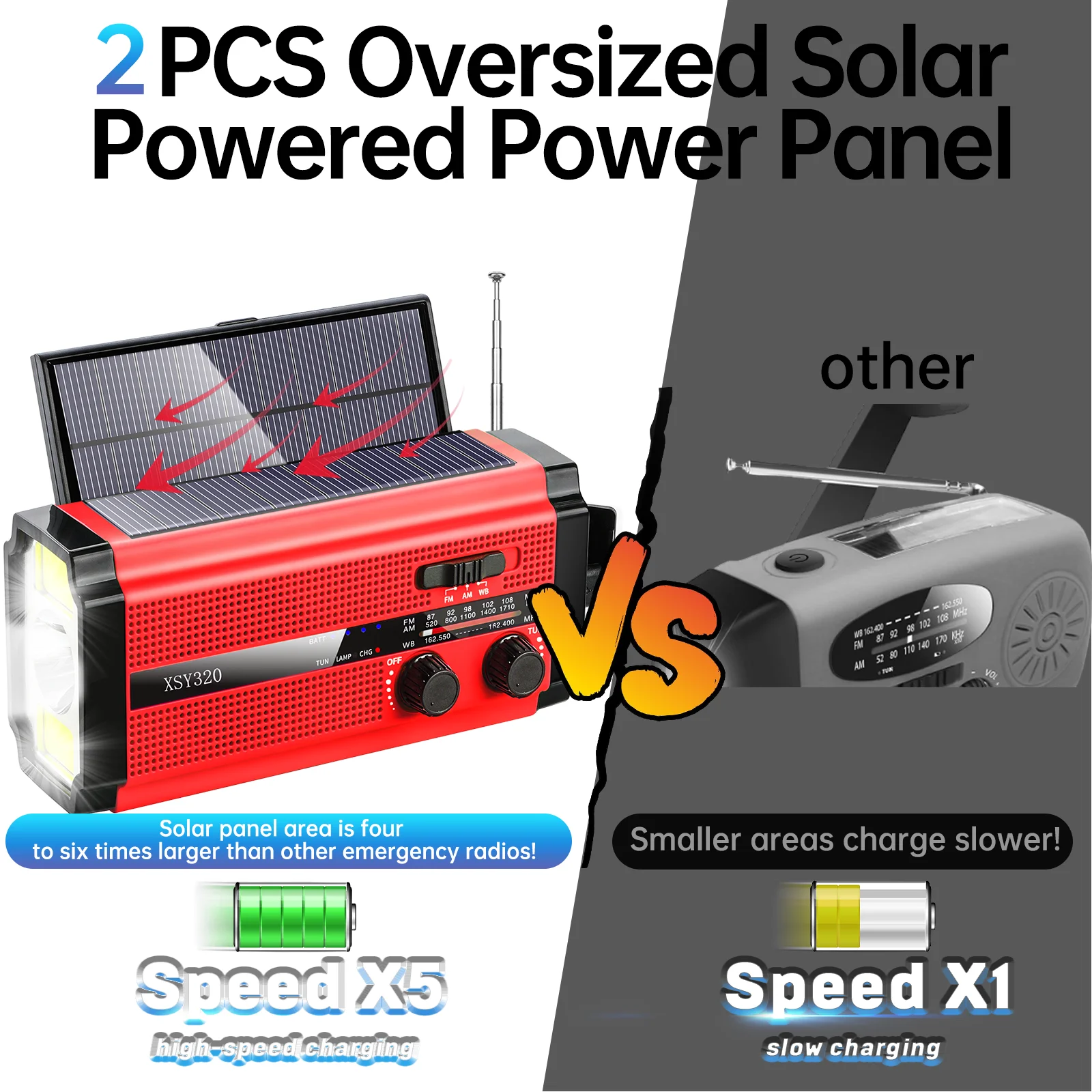 Woopker Radio multifunción XSY-320 5000mAh AM/FM/WB Solar USB recargable portátil Radio de emergencia linterna SOS banco de energía - imagen 2