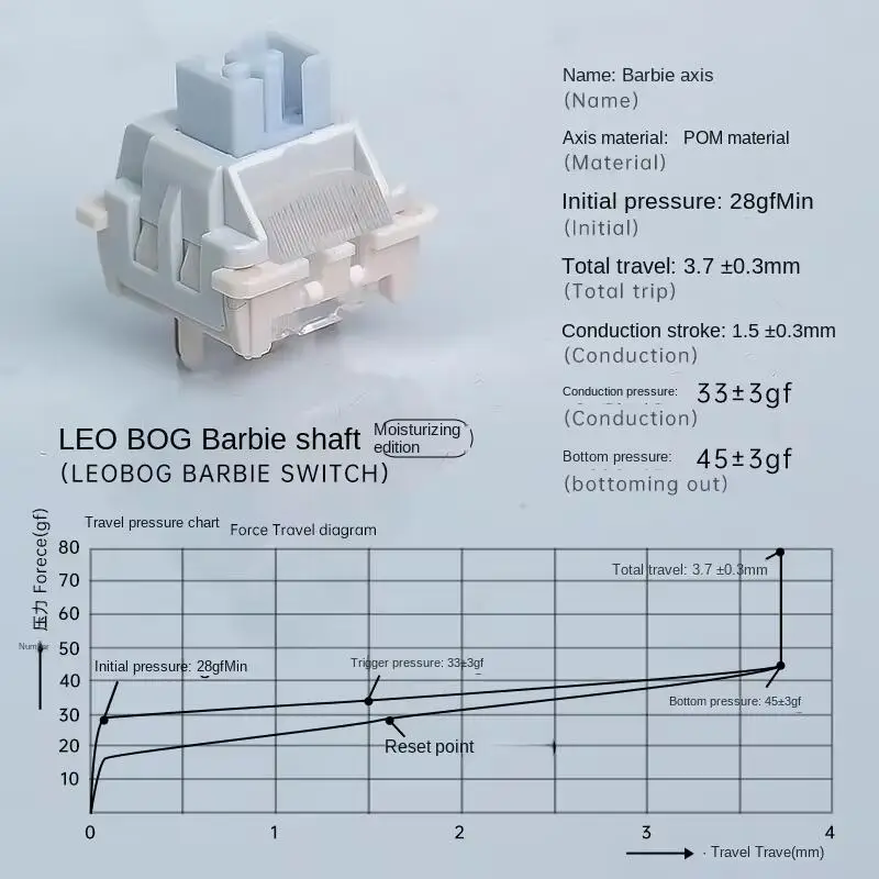 LEOBOG BARbIE interruptor POM HiFi 5 pines 33 gf interruptores lineales MX guía de luz RGB interruptor de teclado mecánico lubricación de fábrica - imagen 3