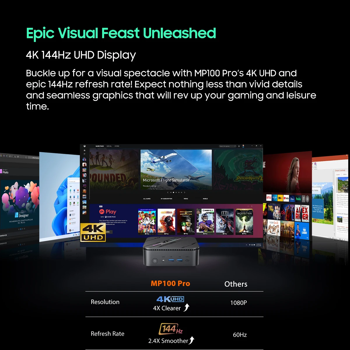 Blackview MP100PRO NUEVO Mini PC Intel I9-12900HK Windows 11 14 núcleos 20 hilos 16 GB + 512 GB / 1 TB WiFi 6 Mini computadora PC BT5.2 - imagen 4