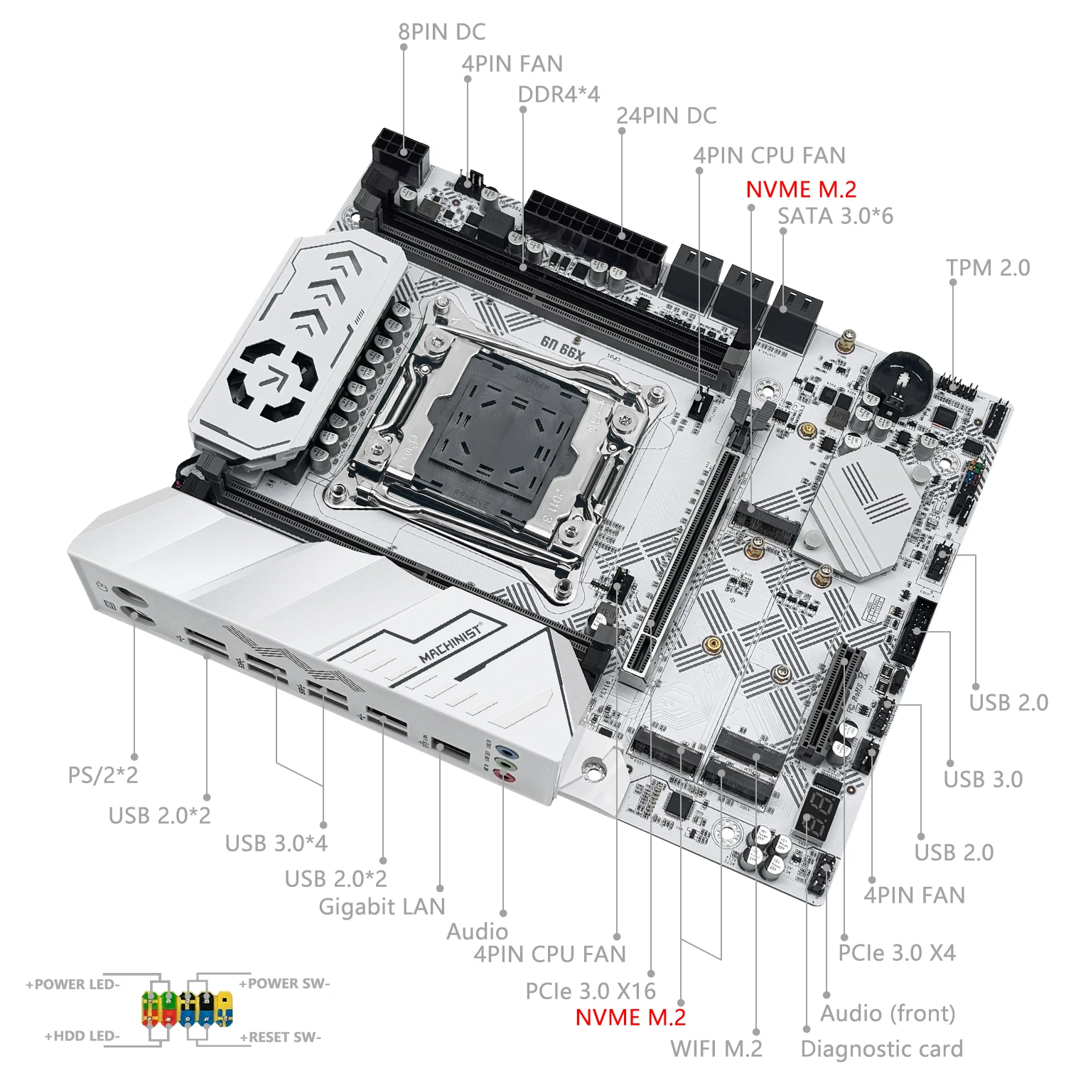 Nueva placa base U9 MACHINIST X99 C612 LGA 2011-3 set procesador de CPU Xeon E5 2680 v4 compatible con DDR4 RAM TPM2.0 cuatro canales M.2 NVME - imagen 2