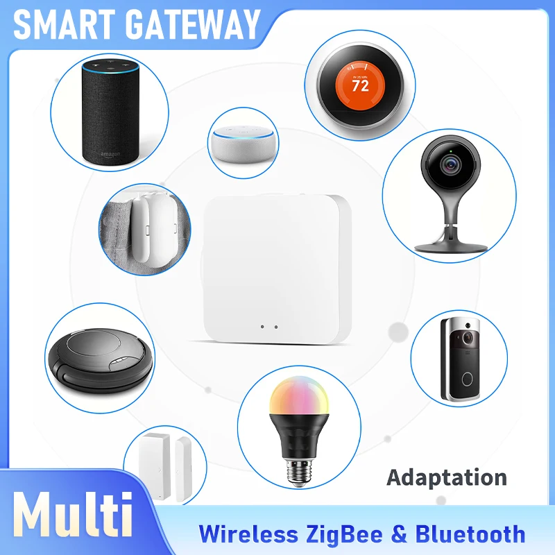 Tuya Smart Home Gateway - MINI multimodo inalámbrico ZigBee y Bluetooth, sistema de control central para dispositivos inteligentes - imagen 5